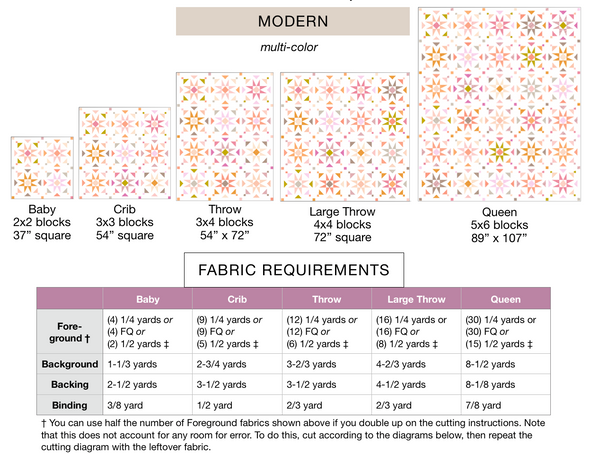 Mosaic Star Quilt Kit ~ Crème Boho